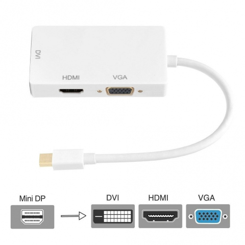 MDP2HDMIDVI - Convertidor Mini Display Port a VGA-HDMI-DVI