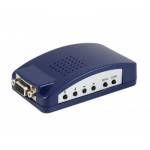 VS2000 - CONVERTIDOR VGA a VIDEO-COMPUESTO / S-VHS