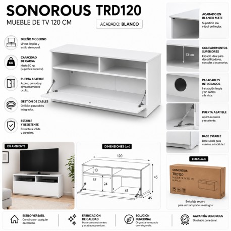 Sonorous- Mueble TV ref. TRD-120 BCO (120 cms de ancho). Blanco. 