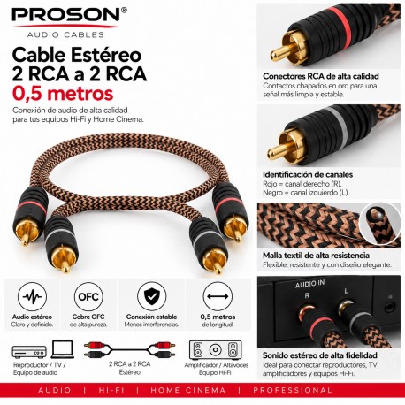 Proson PROA-05 Cable Estéreo 2 RCA a 2 RCA 0,5 m con Malla Textil