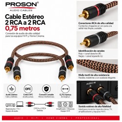 Proson PROA-075 Cable Estéreo 2 RCA a 2 RCA 0,75 m con Malla Textil