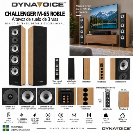 Dynavoice Challenger M-65 Roble – Pareja de altavoces de suelo HiFi de 3 vías, 2 woofers de 6,5" y X-Change