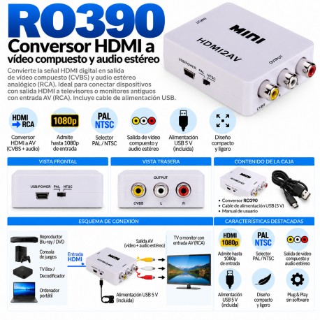 RO390 – Conversor HDMI a Vídeo Compuesto RCA + Audio Estéreo PAL/NTSC