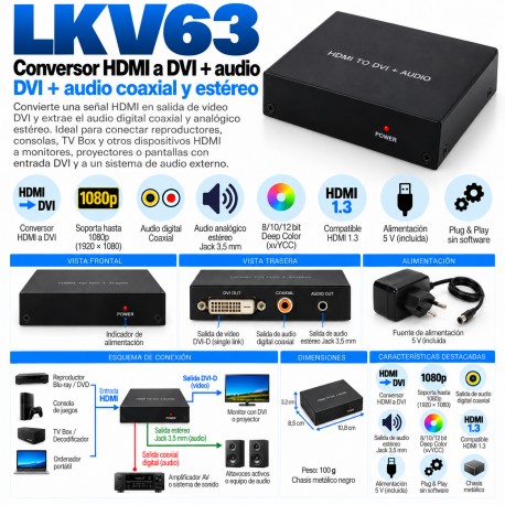 LKV63 – Conversor HDMI a DVI + Audio