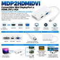 MDP2HDMIDVI – Adaptador Mini DisplayPort a HDMI, DVI y VGA Full HD 1080p