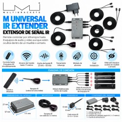 Multibrackets M Universal IR Extender – Extensor de Señal Infrarroja para hasta 8 Equipos AV