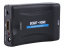 RO364 – Conversor Euroconector a HDMI